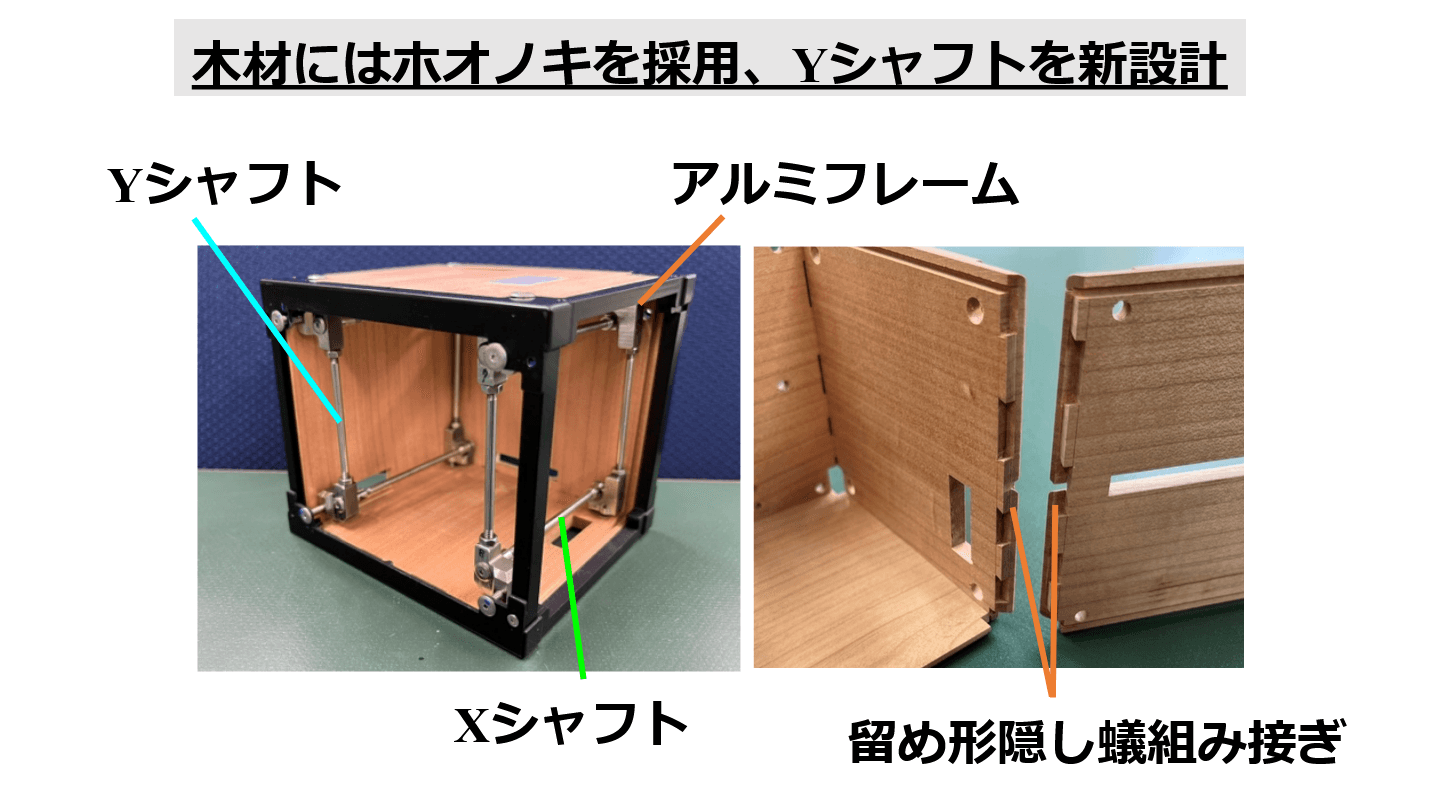 構造